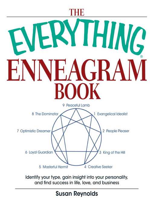 Cover image for The Everything Enneagram Book